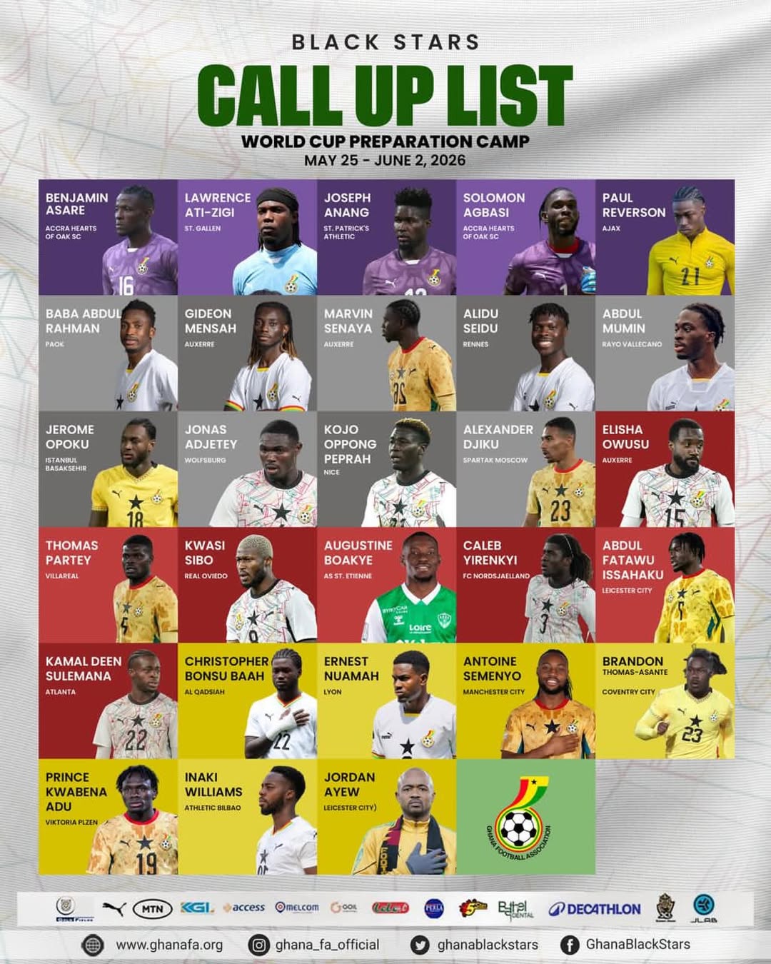 NEW ERA, NEW FACES: Black Stars Head Coach Unveils Squad for World Cup Preparations